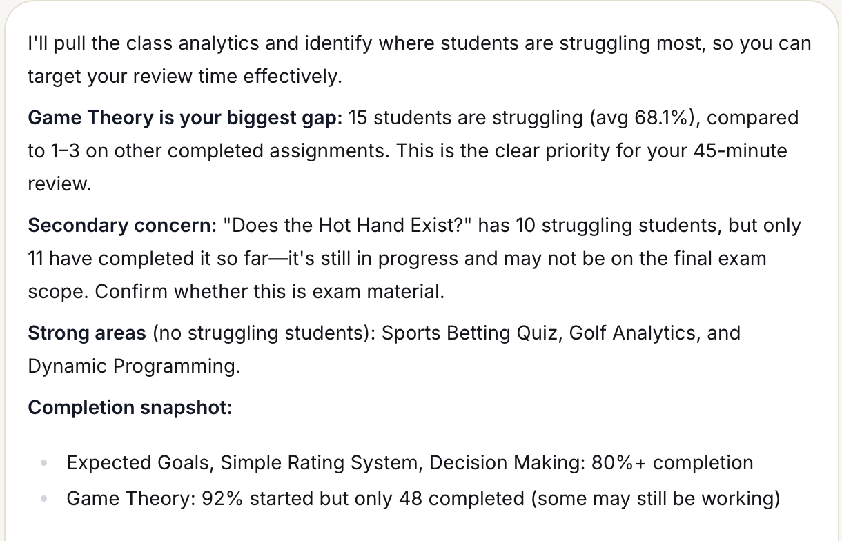 The assistant's answer pulling class analytics into priorities for the review session
